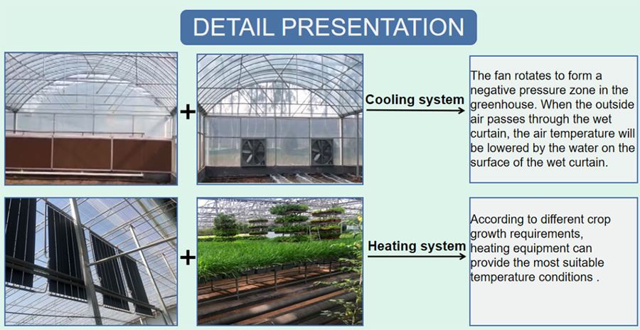 plastic garden greenhouse made in china